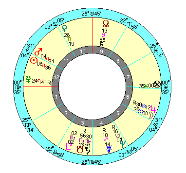 Full moon on August 1, 1985